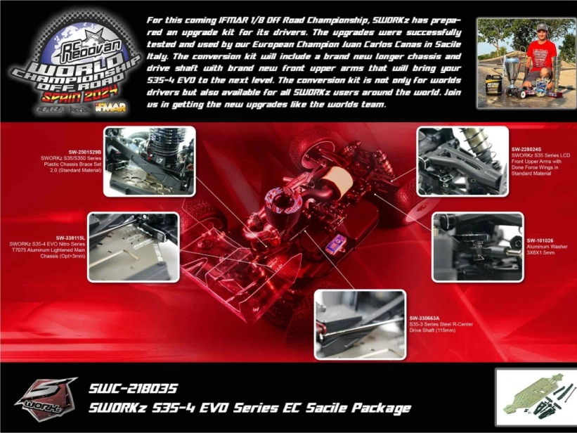SWORKz S35-4 EVO Series EC Sacile konverzná sada
