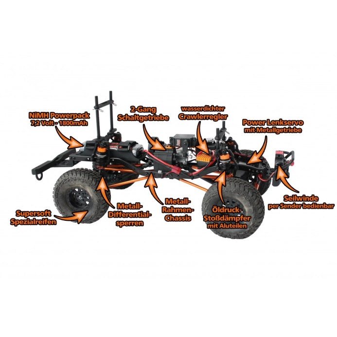 BAZAR - RC auto DF-4S Crawler 2023, kamufláž