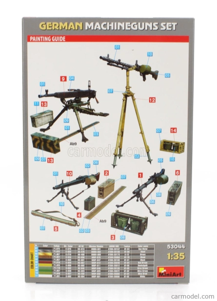Miniart Accessories German Machineguns Military Set 1:35 /
