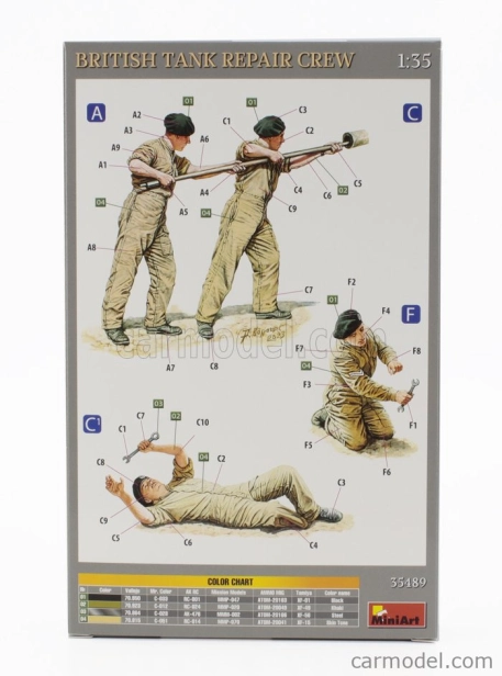 Miniart Figures Soldier Military British Tank Repair Crew 1:35 /
