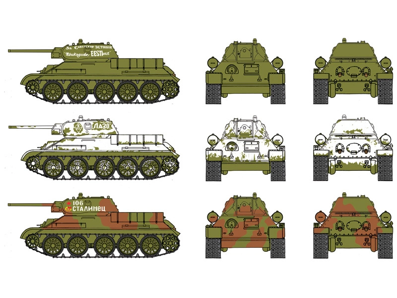 Italeri Easy Kit – T34/76 m42 (1:72)