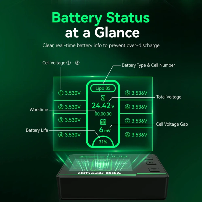 Tester baterií s balancerem Gens ace iCheck B36