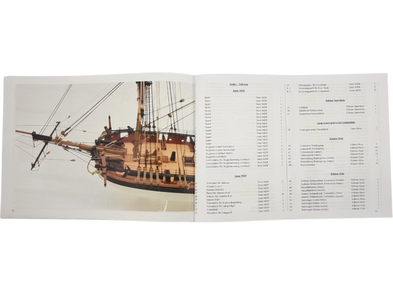 Vanguard Models HM Adder 1797 1:64 kit