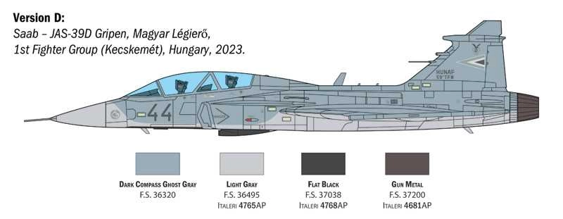 Italeri Saab Jas 39d Gripen Twin Seater Airplane Military 2011 1:48 /