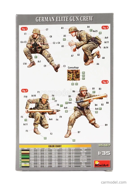 Miniart Accessories German Elite Gun Crew Military Figures 1:35 /