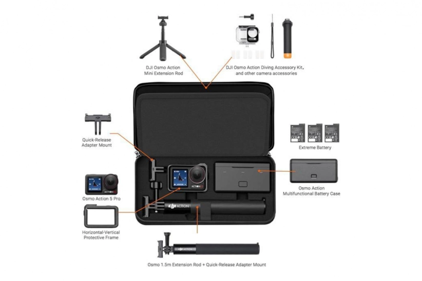 DJI Action 5 Pro / 4 / 3 - Dvojvrstvová prenosná taška (CYNOVA)