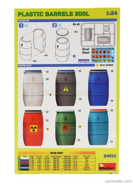 Miniart Accessories Plastic Barrels 200l 1:24 /