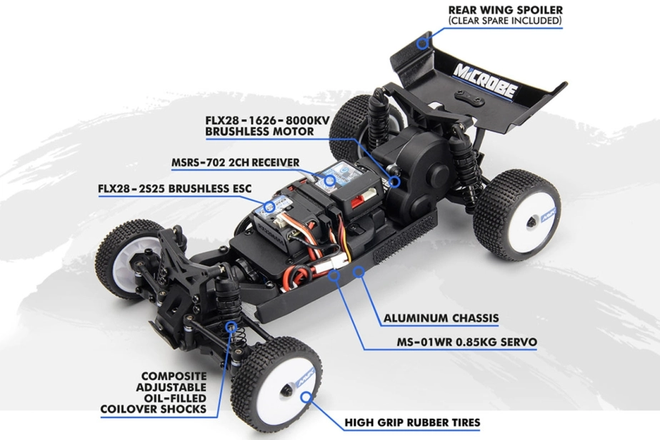 Microbe Flux 1/24th Buggy - Modrá