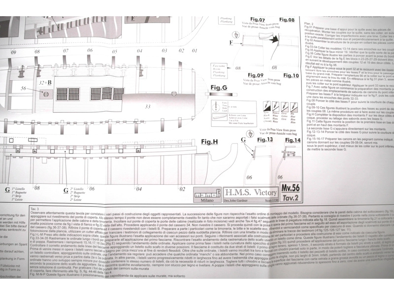 MAMOLI H.M.S. Victory 1765 1:150 kit