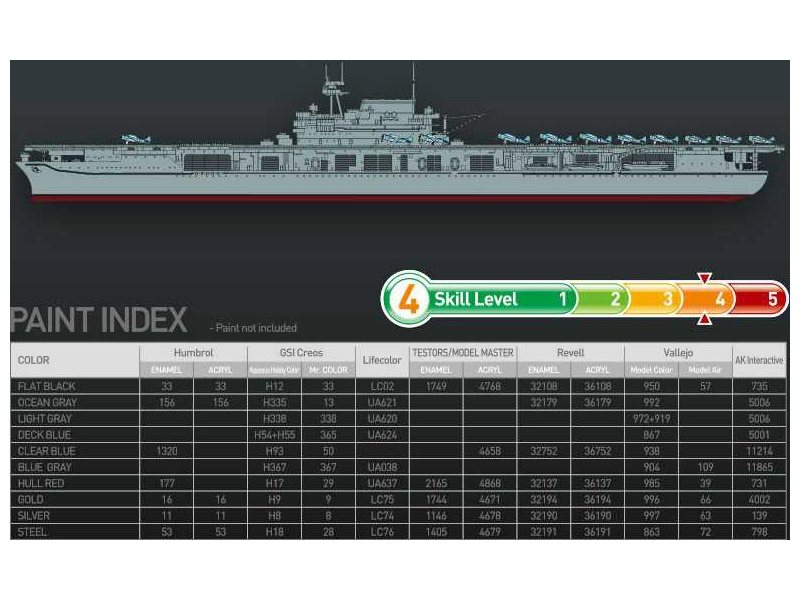 Academy USS Enterprise CV-6 „bitka pri Midway“ (1:700)