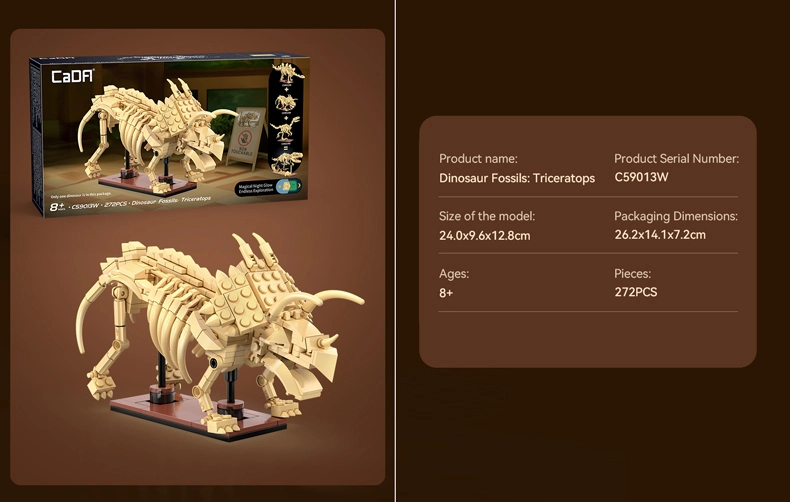 Súprava Triceratops | RCprofi.sk