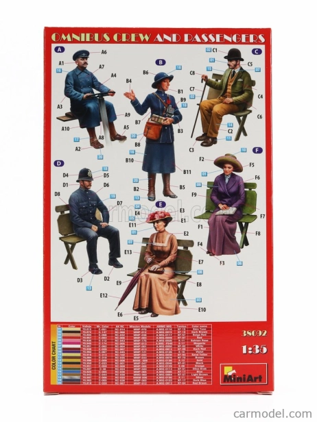Miniart Figures Omnibus Crew And Passengers 1:35 /