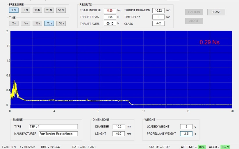 Letecký raketový motor TSP L-1 ( 12ks )