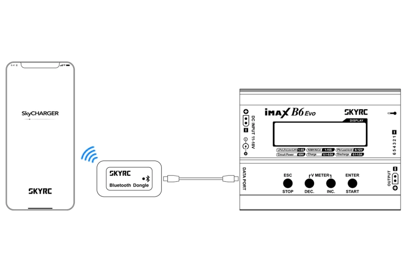 Modul Bluetooth
