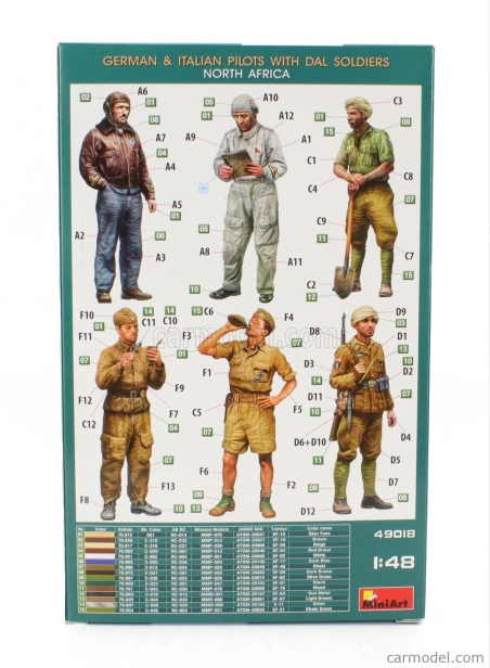 Miniart Figures German And Italian Pilots Dal Soldiers North Africa 1:48 /
