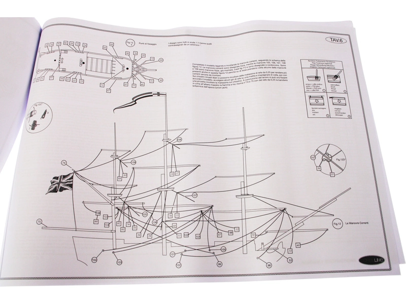 COREL H.M.S. Victory 1:310 kit