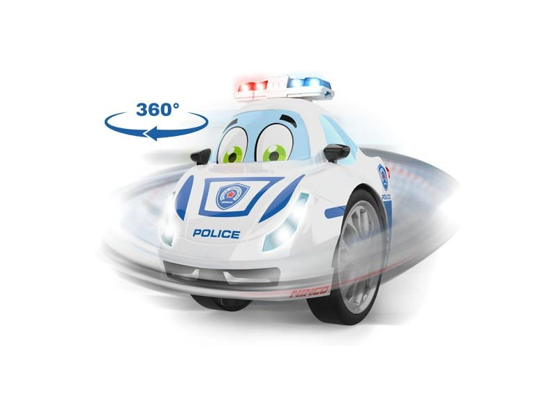 NINCORACERS Duálna polícia