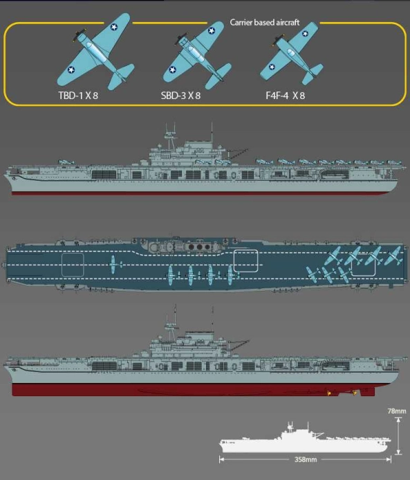 Academy USS Enterprise CV-6 „bitka pri Midway“ (1:700)