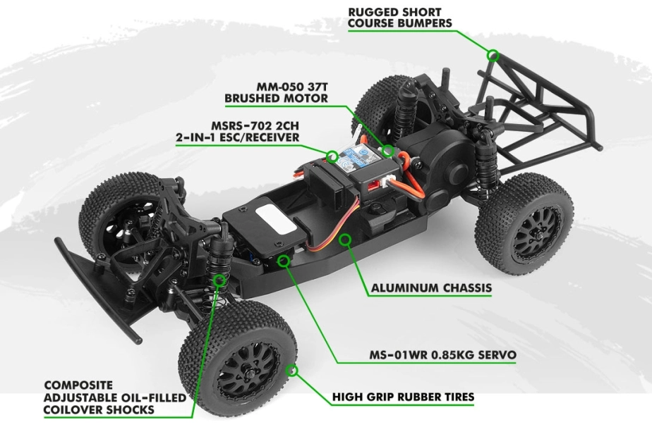 Microbe SC 1/24 Short Course – Zelená