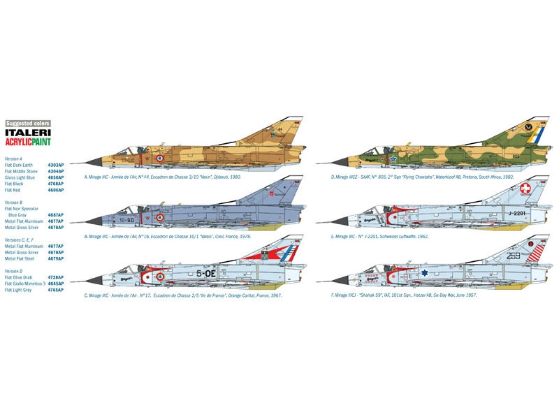 Italeri Mirage III (1:32)
