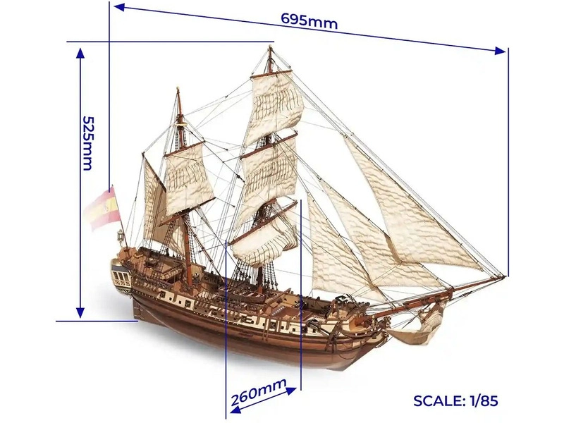 OCCRE La Candelaria 1:85 kit