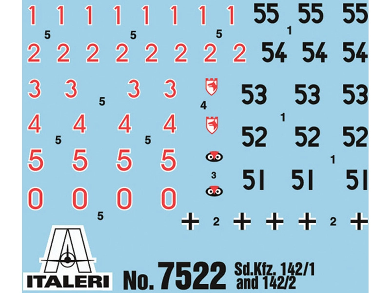 Italeri Easy Kit – STURMGESCHUTZ III (1:72)