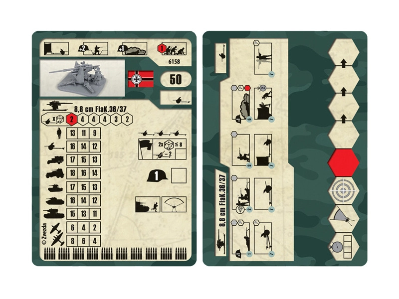 Zvezda Snap Kit – Flak 36/37 (1:72)