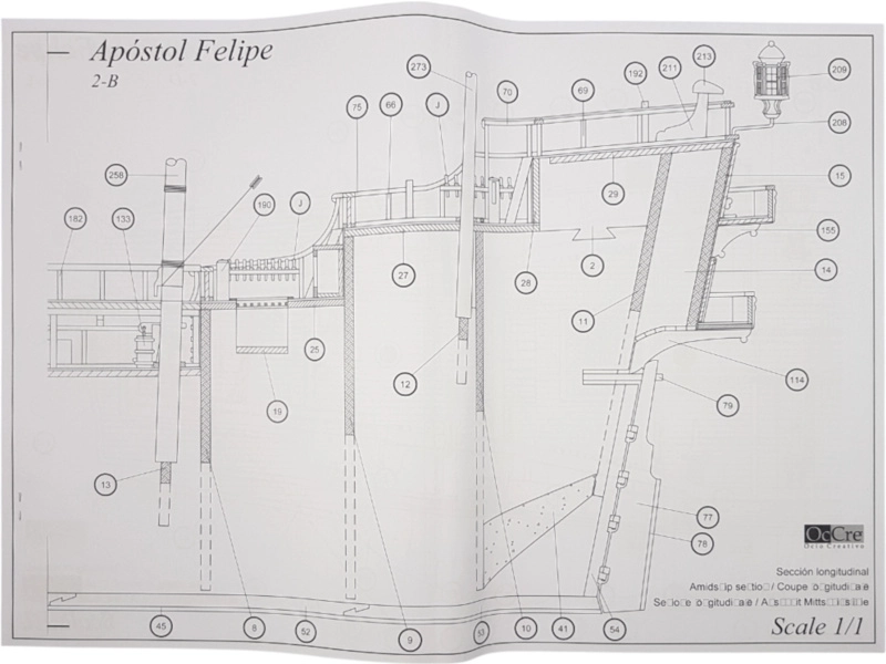 OCCRE Apostol Felipe 1:60 kit