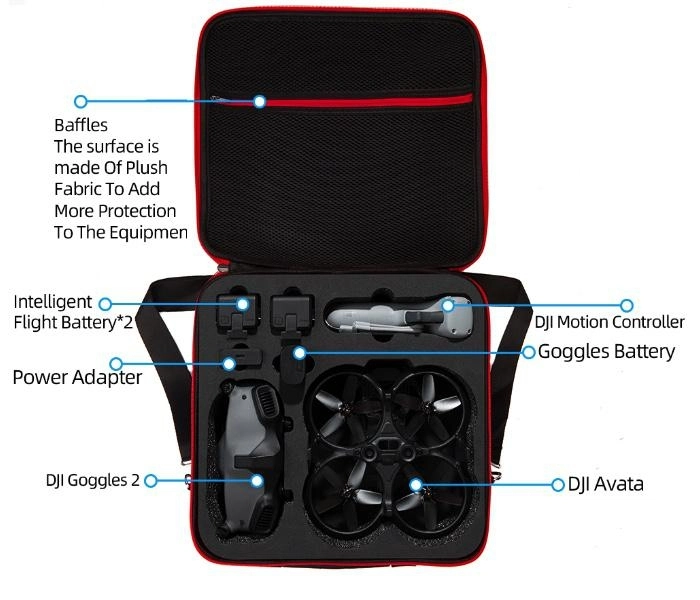 DJI AVATA – prepravný kufor na rameno (DJI Goggles 2)