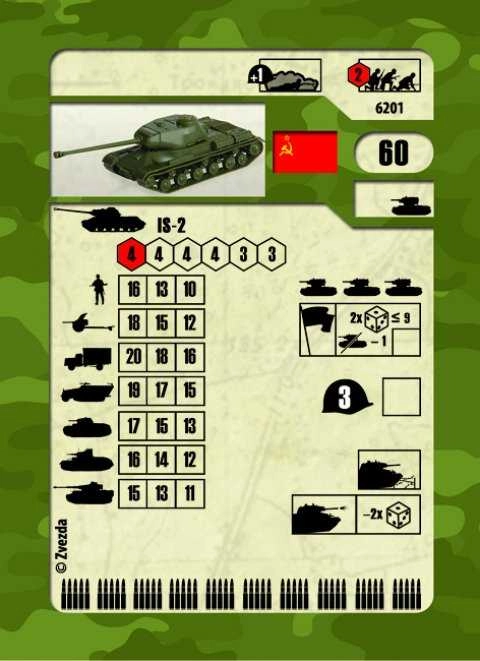 Zvezda Snap Kit - IS-2 (1:100)