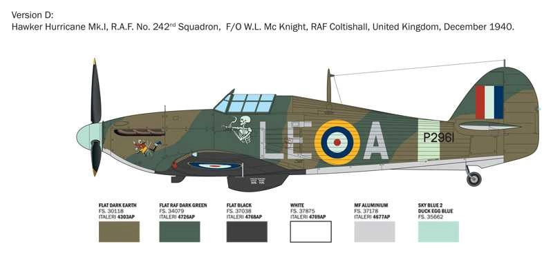 Italeri Hawker Hurricane Mki Military Airplane 1:48 /