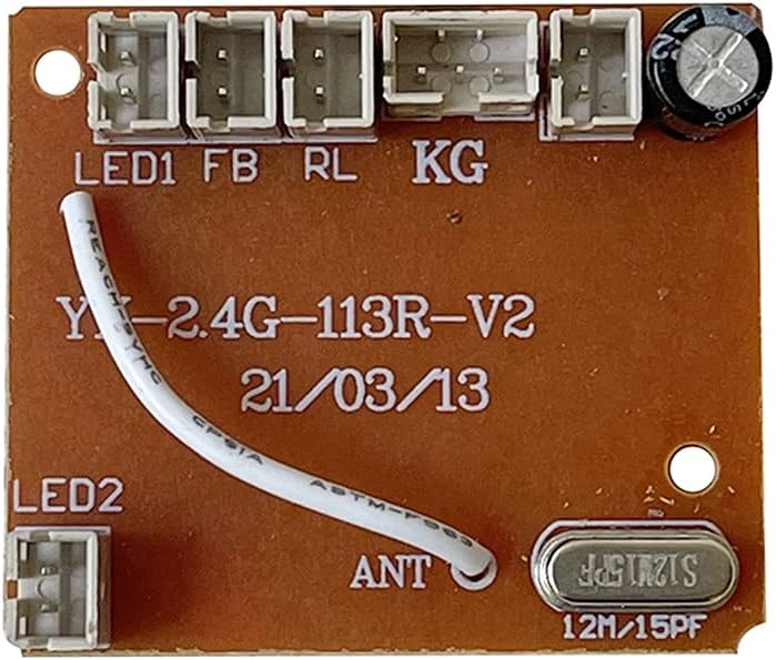 Prístrojová doska pre RMT Land Rover Adventure