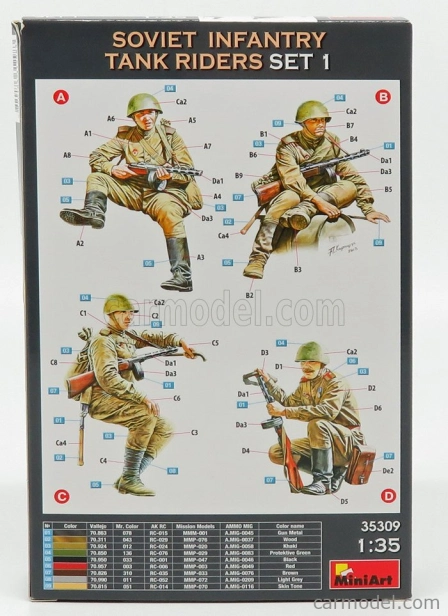 Miniart Figúrky Sovietska pechota Tankisti Set 2 1:35 /