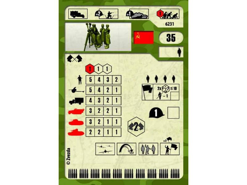 Zvezda figúrky sovietskeho veliteľstva v zimných uniformách (1:72)