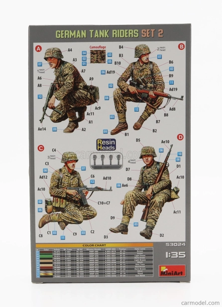 Miniart Príslušenstvo Nemeckí tankisti Vojenské figúrky 1:35 /