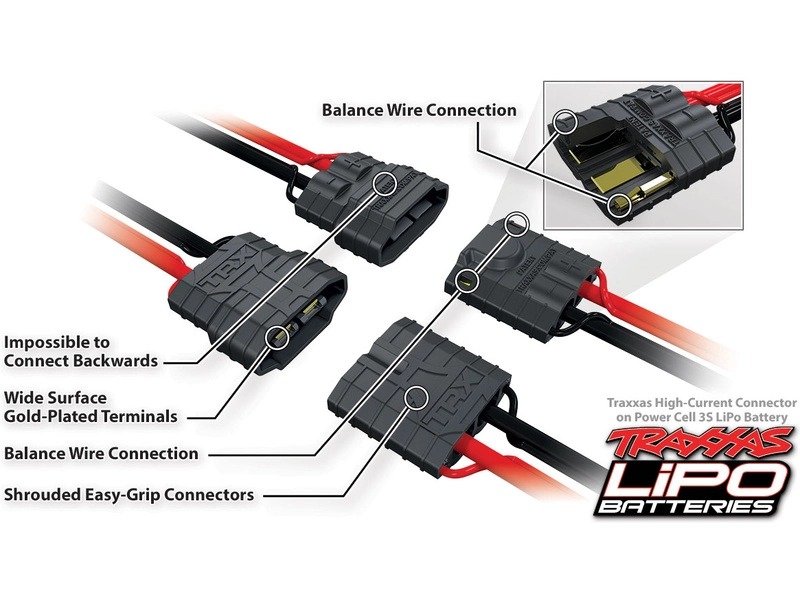 Traxxas nabíječ EZ-Peak Plus LiPo/NiMH Dual 2x50W