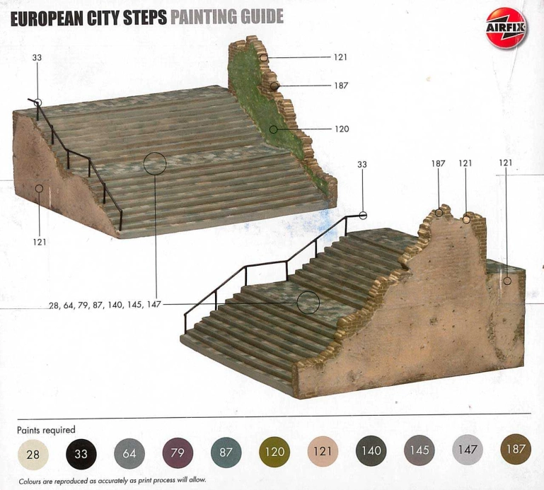 Airfix European City Steps (1:72)