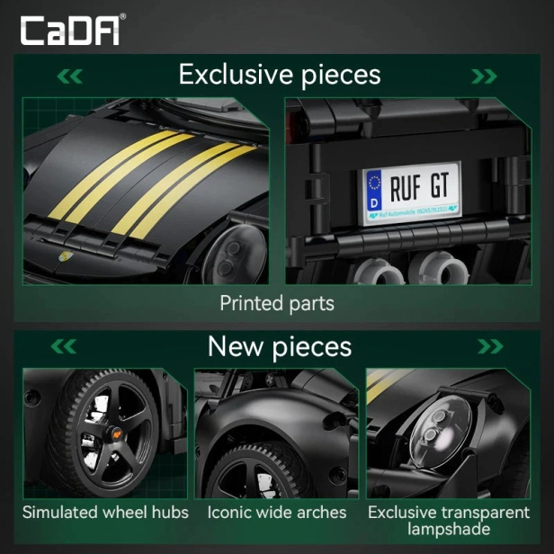 RC súprava RUF GT 2019 | RCprofi.sk
