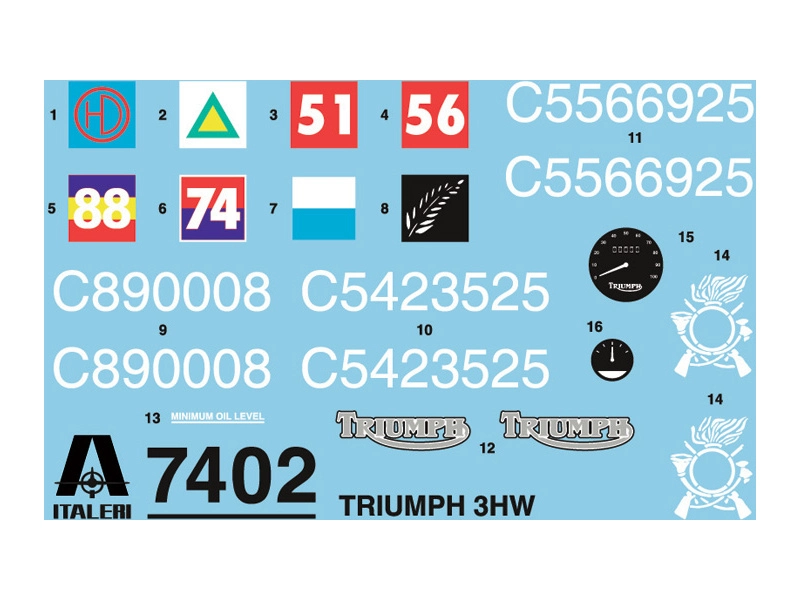 Italeri Triumph (1:9)