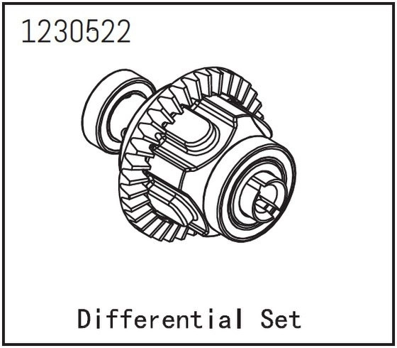 Differential complete