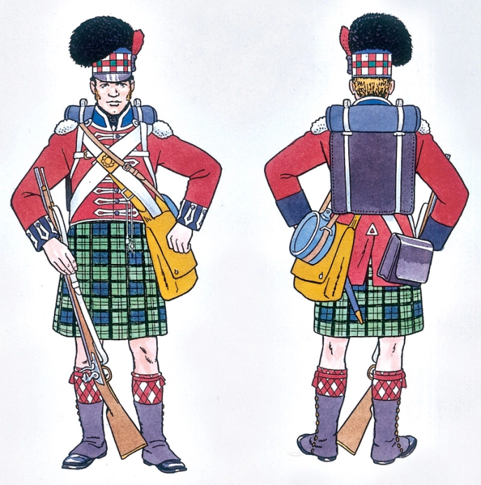Italeri figúrky – NAPOL. WARS: HIGHLANDER INFANTRY (1815) (1:72)