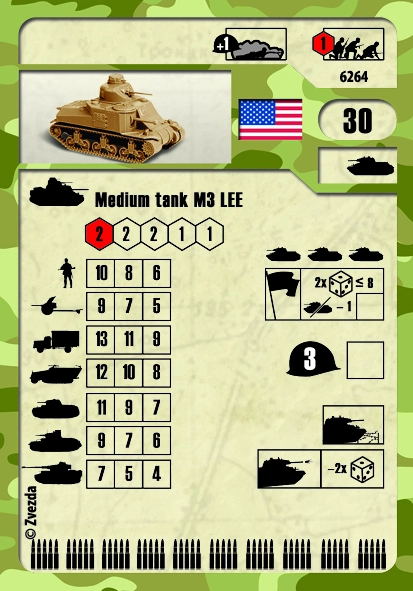 Zvezda Snap Kit - M3 Lee (1:100)