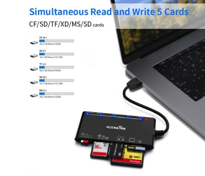 čítačka kariet 7v1 USB3.0