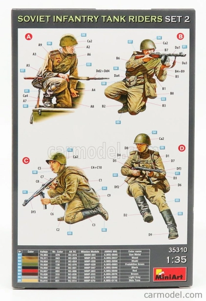 Miniart Figures Soviet Infantry Tank Riders Set 2 1:35 /