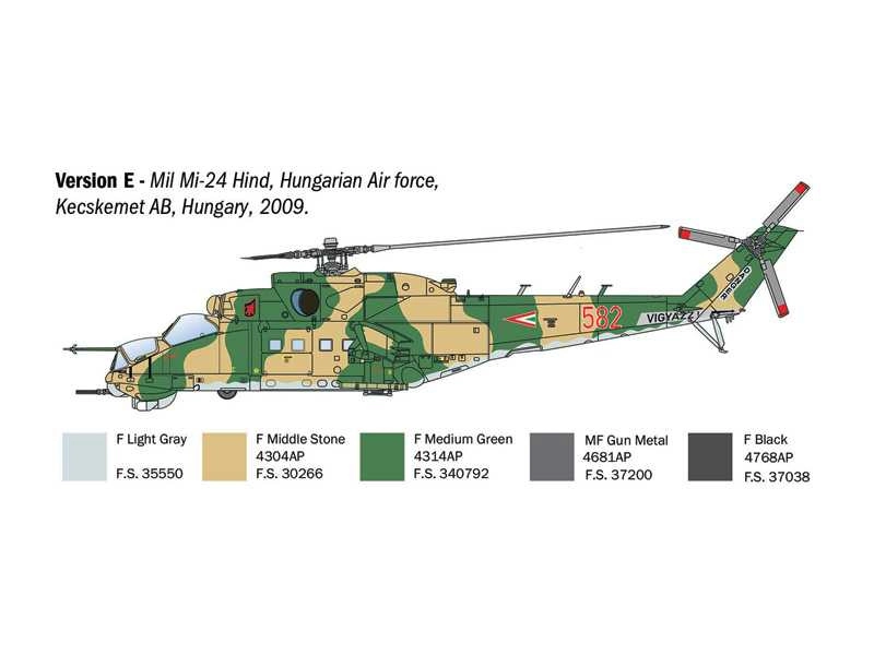 Italeri Mil Mi-24 P /Mil Mi - 35 P (1:72)
