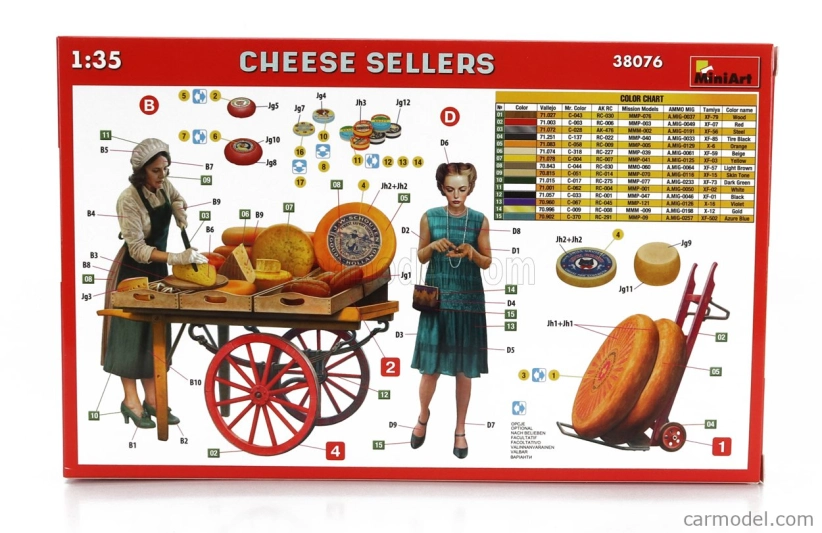 Miniart Figures Cheese Sellers 1:35 /