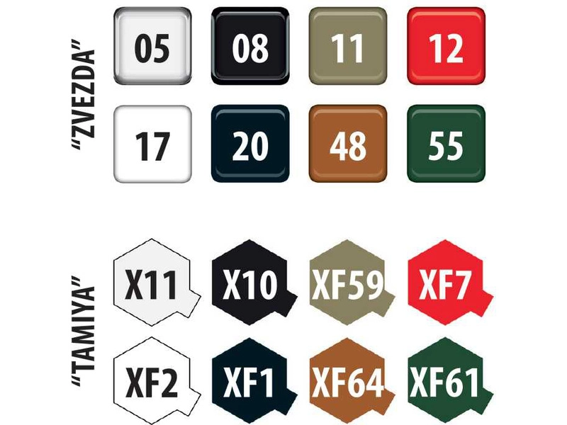 Zvezda T-15 Armata s kanónom kalibru 57 mm (1:35)