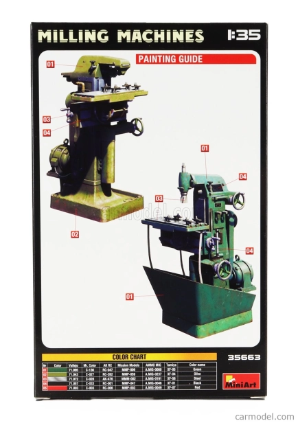 Miniart Accessories Milling Machine 1:35 /