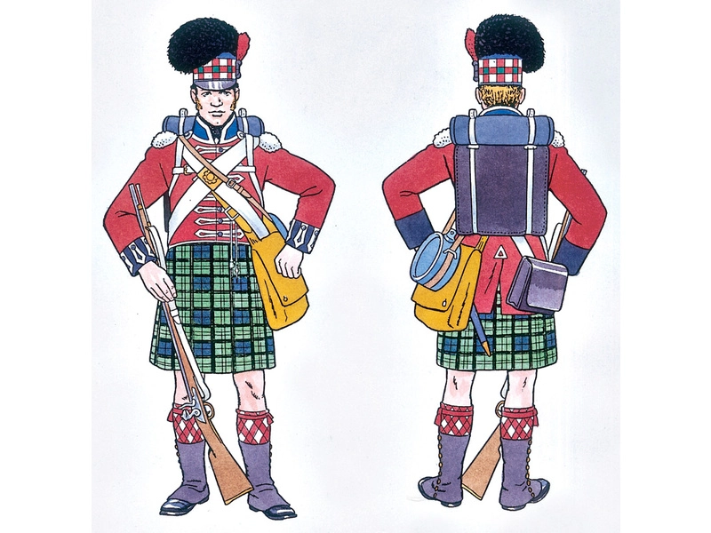 Italeri figúrky – NAPOL. WARS: HIGHLANDER INFANTRY (1815) (1:72)