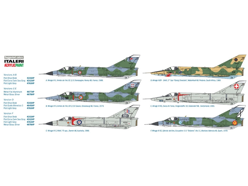 Italeri Mirage III E/R (1:32)
